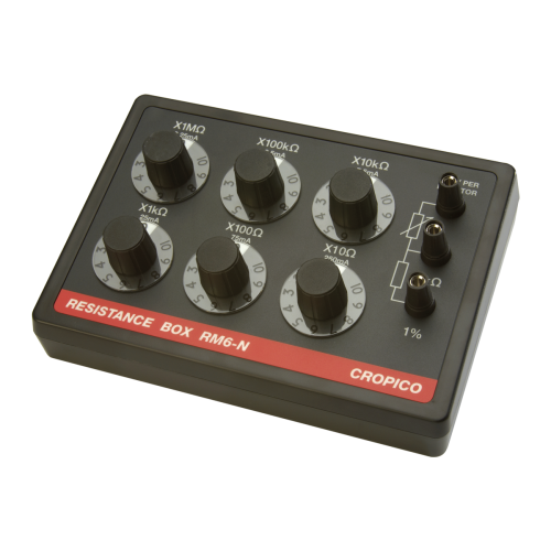 Cropico RM6–N Series