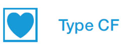 Type CF Classification